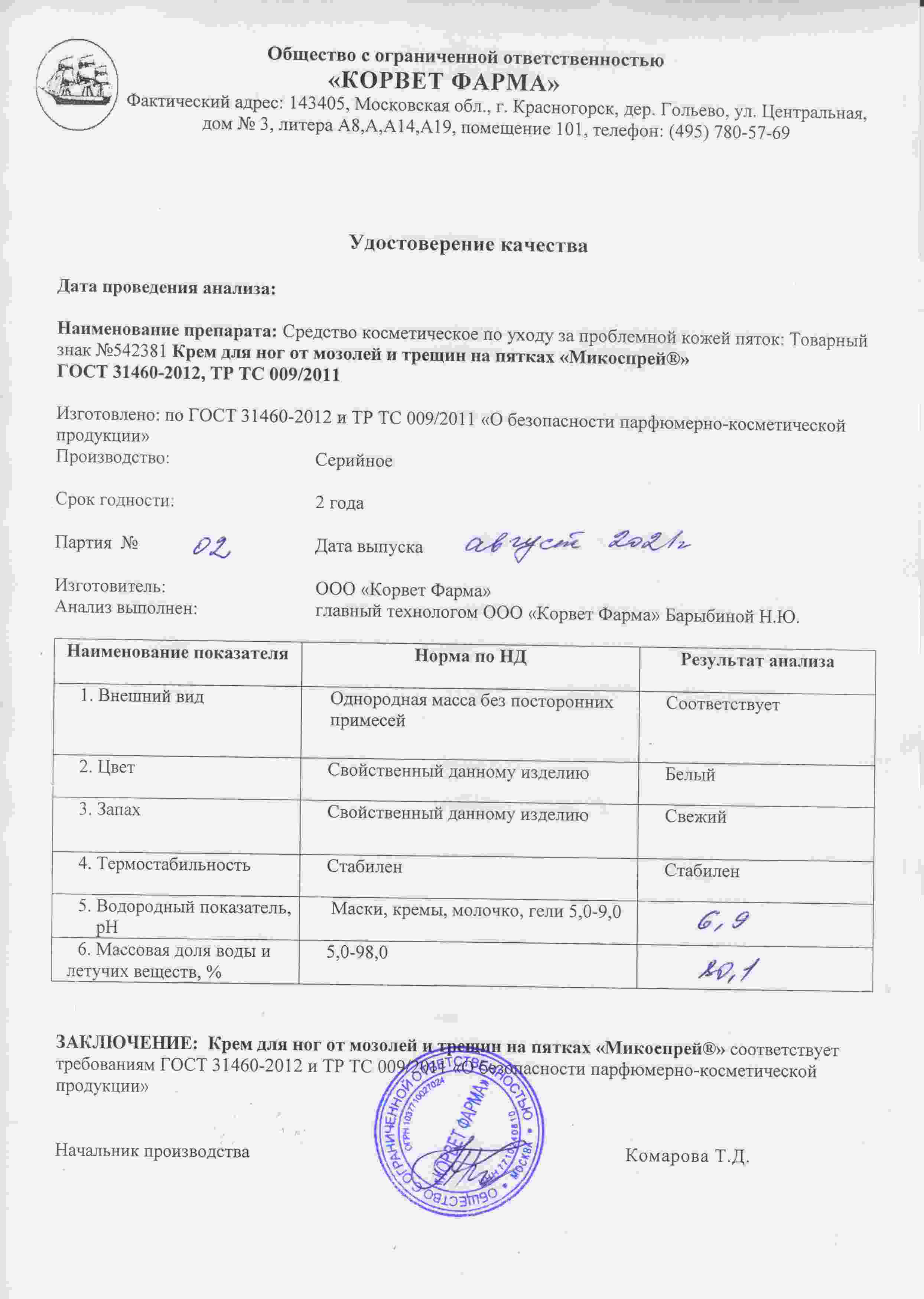 Паспорт №08202102